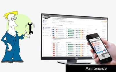 Guarantee Your Auto Repair Shop Profitability by Pushing the Importance of Maintenance