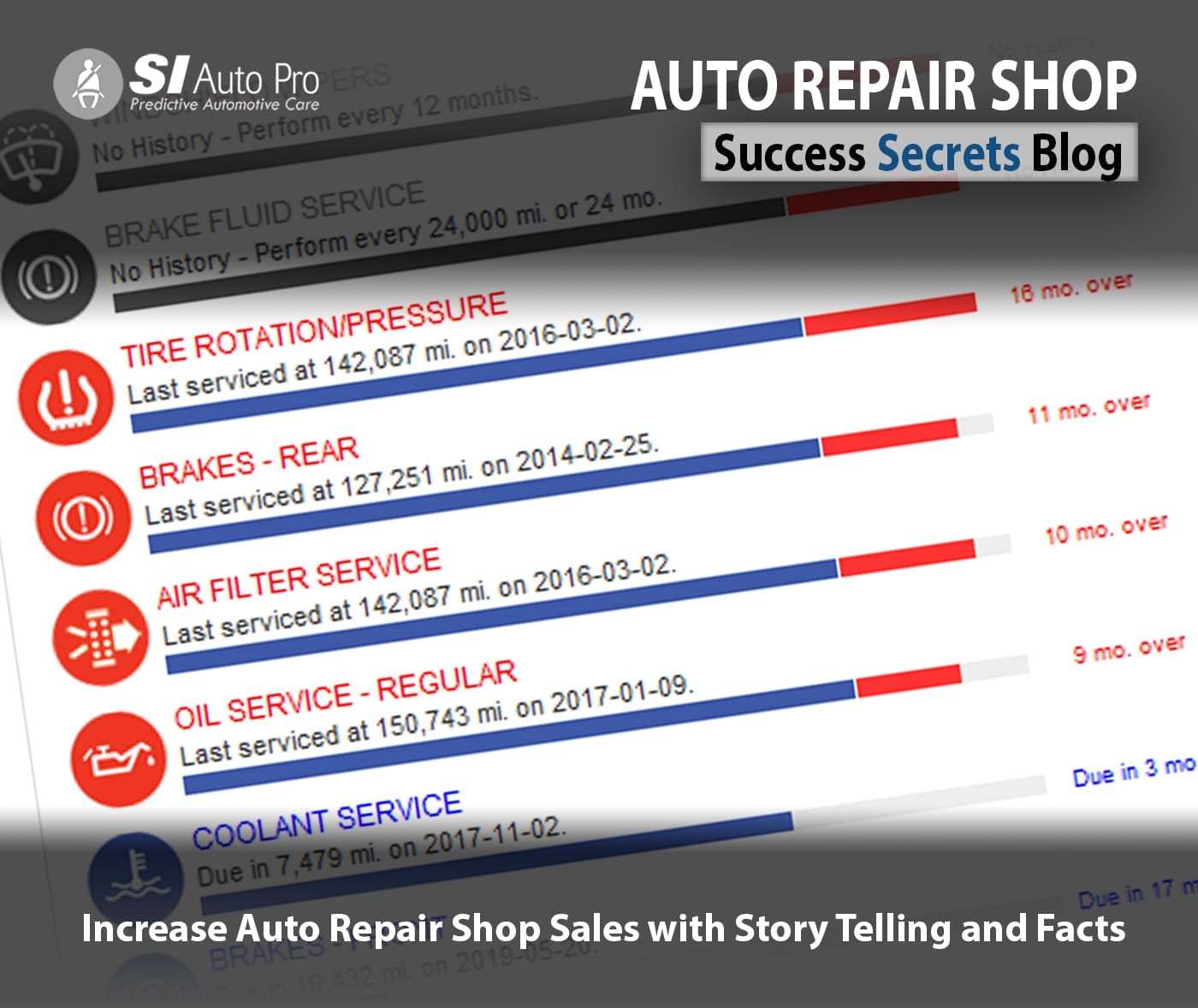 your shop management system is not providing you the full picture
